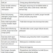 Peribahasa - Senarai Peribahasa Melayu 8